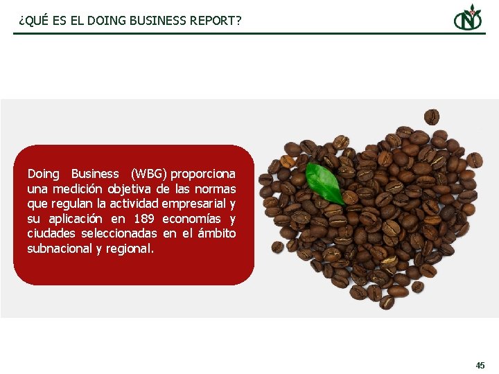 ¿QUÉ ES EL DOING BUSINESS REPORT? Doing Business (WBG) proporciona una medición objetiva de