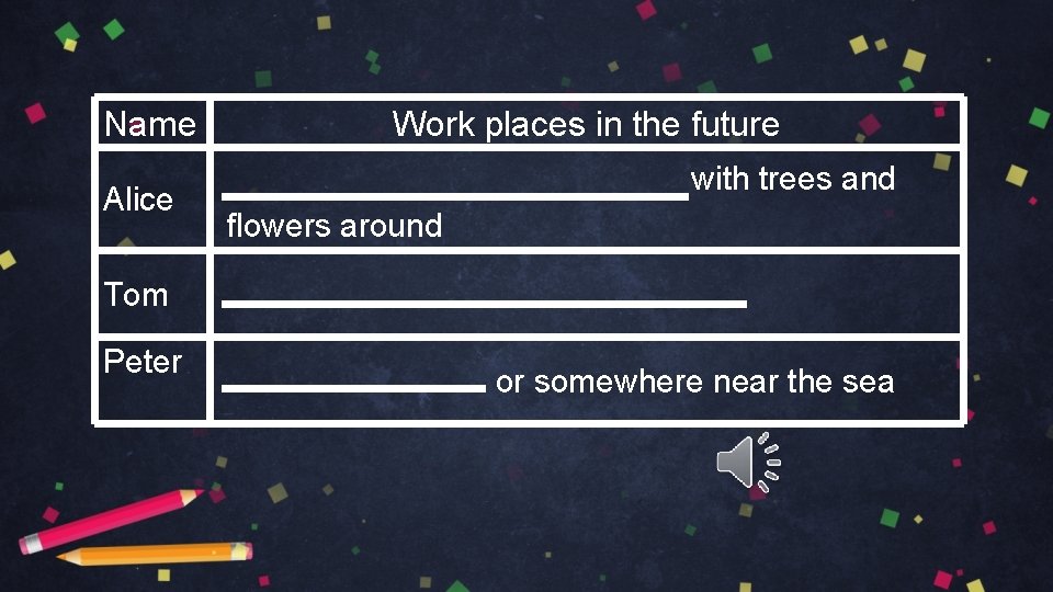 Name Alice Work places in the future with trees and flowers around Tom Peter