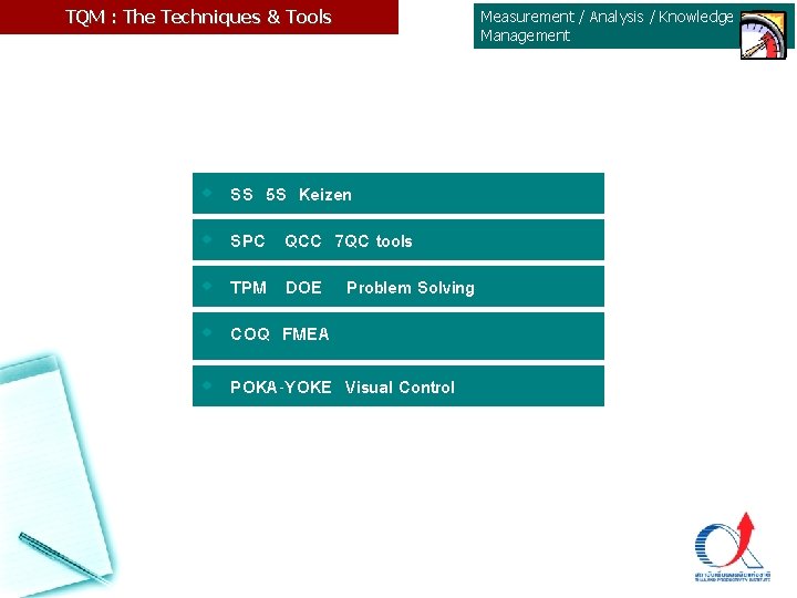 TQM : The Techniques & Tools w SS 5 S Keizen w SPC QCC TQM : The Techniques & Tools w SS 5 S Keizen w SPC QCC