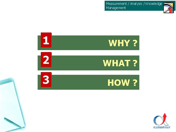 Measurement / Analysis / Knowledge Management 1 WHY ? 2 WHAT ? 3 HOW Measurement / Analysis / Knowledge Management 1 WHY ? 2 WHAT ? 3 HOW