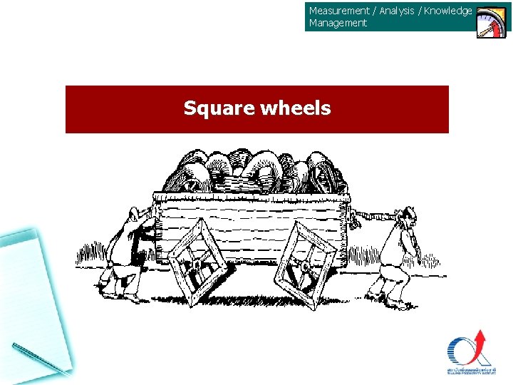 Measurement / Analysis / Knowledge Management Square wheels Measurement / Analysis / Knowledge Management Square wheels
