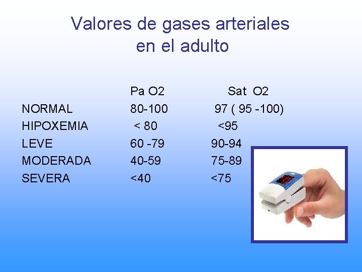 Valores de gases arteriales en el adulto NORMAL HIPOXEMIA LEVE MODERADA SEVERA Pa O