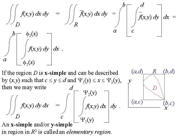 b f(x, y) dx dy D b = d f(x, y) dx dy = b f(x, y) dx dy D b = d f(x, y) dx dy =