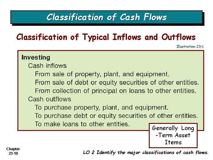 Classification of Cash Flows Classification of Typical Inflows and Outflows Illustration 23 -1 Generally