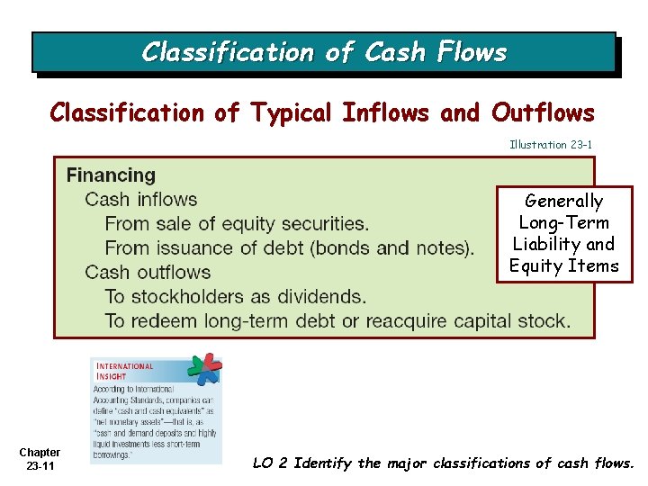 Classification of Cash Flows Classification of Typical Inflows and Outflows Illustration 23 -1 Generally