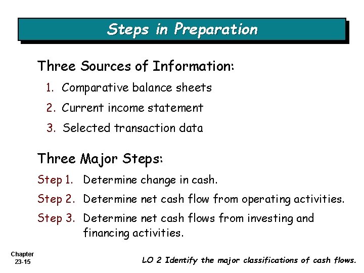 Steps in Preparation Three Sources of Information: 1. Comparative balance sheets 2. Current income