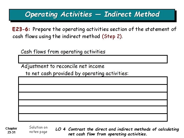 Operating Activities — Indirect Method E 23 -6: Prepare the operating activities section of