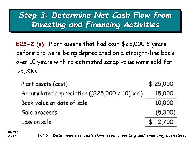 Step 3: Determine Net Cash Flow from Investing and Financing Activities E 23 -2