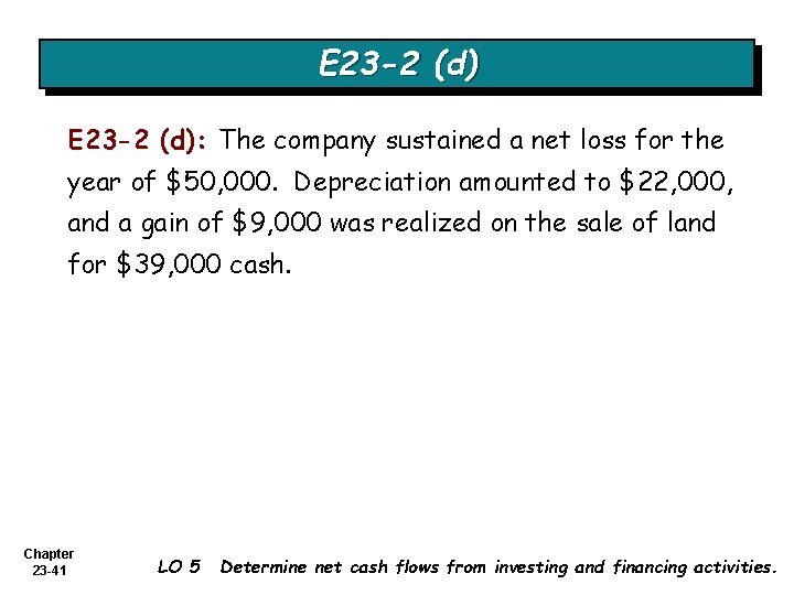E 23 -2 (d): The company sustained a net loss for the year of