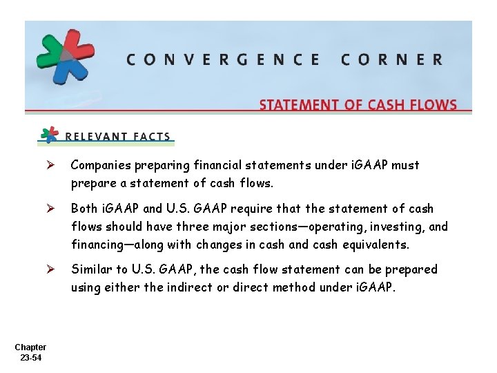 Ø Companies preparing financial statements under i. GAAP must prepare a statement of cash