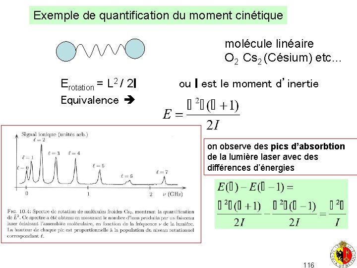 Exemple de quantification du moment cinétique molécule linéaire O 2 Cs 2 (Césium) etc…