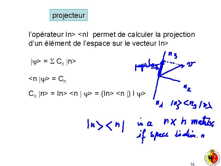 projecteur l’opérateur In> <n. I permet de calculer la projection d’un élément de l’espace