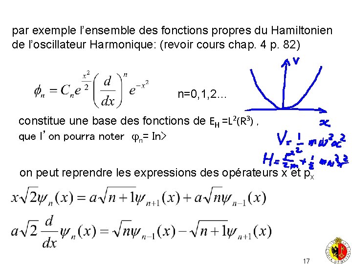 par exemple l’ensemble des fonctions propres du Hamiltonien de l’oscillateur Harmonique: (revoir cours chap.