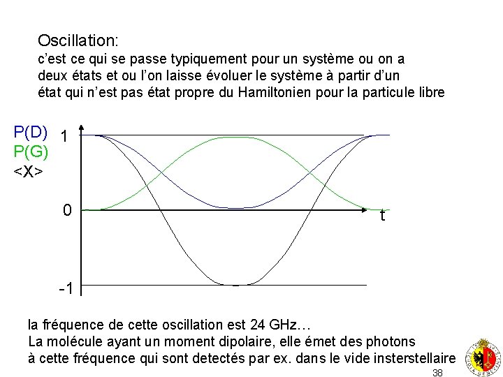 Oscillation: c’est ce qui se passe typiquement pour un système ou on a deux