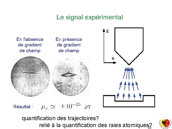 quantification des trajectoires? relié à la quantification des raies atomiques? 65 