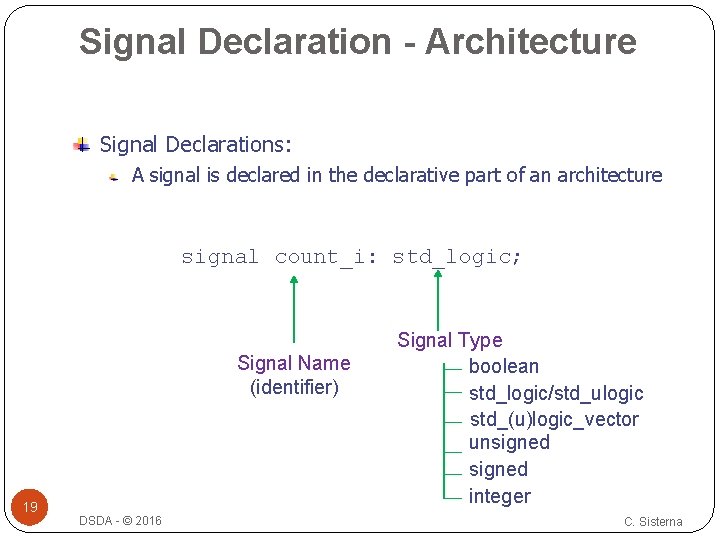 Signal Declaration - Architecture Signal Declarations: A signal is declared in the declarative part