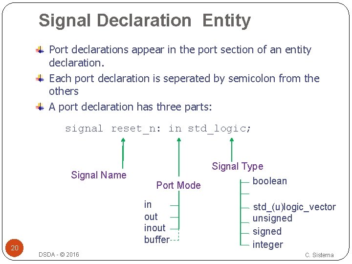Signal Declaration Entity Port declarations appear in the port section of an entity declaration.