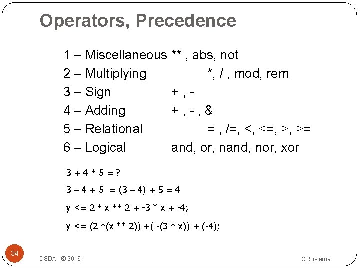 Operators, Precedence 1 – Miscellaneous 2 – Multiplying 3 – Sign 4 – Adding