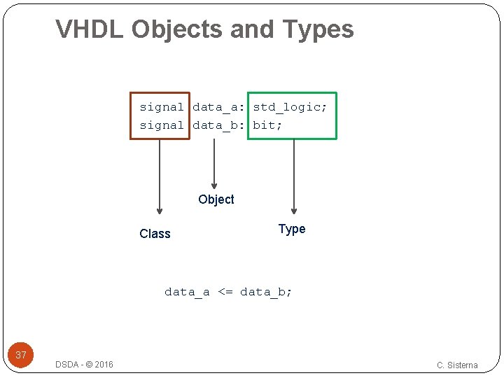 VHDL Objects and Types signal data_a: std_logic; signal data_b: bit; Object Class Type data_a