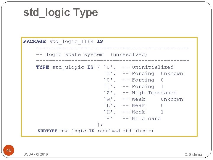 std_logic Type PACKAGE std_logic_1164 IS ------------------------ -- logic state system (unresolved) ------------------------ TYPE std_ulogic