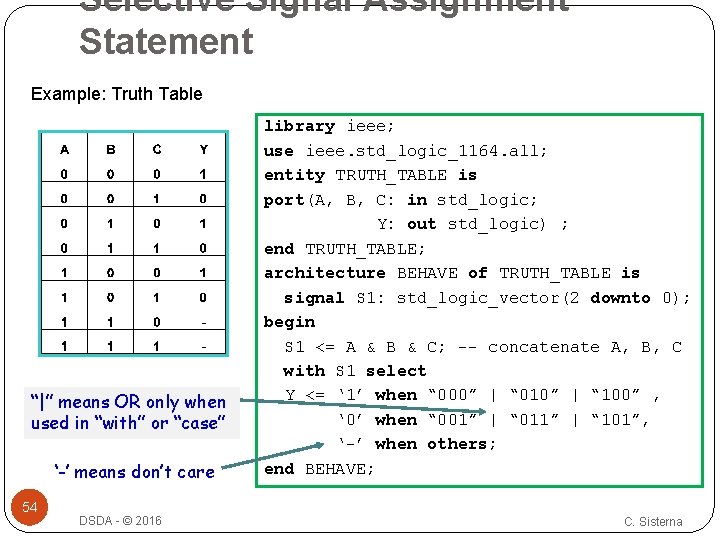 Selective Signal Assignment Statement Example: Truth Table “|” means OR only when used in