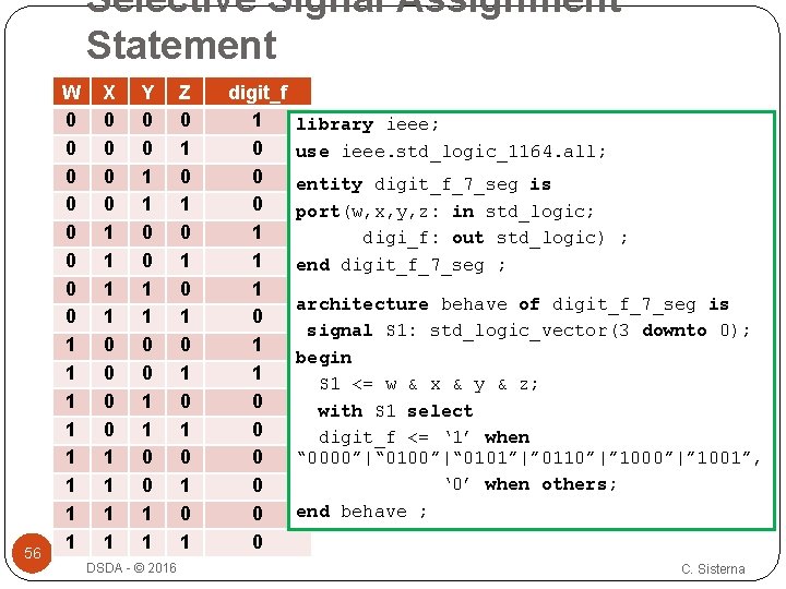 Selective Signal Assignment Statement 56 W 0 0 0 0 1 1 1 1