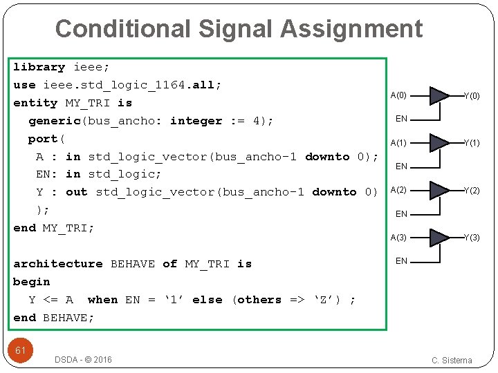 Conditional Signal Assignment library ieee; use ieee. std_logic_1164. all; entity MY_TRI is generic(bus_ancho: integer