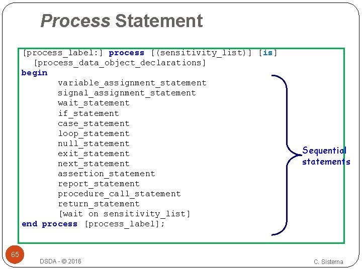 Process Statement [process_label: ] process [(sensitivity_list)] [is] [process_data_object_declarations] begin variable_assignment_statement signal_assignment_statement wait_statement if_statement case_statement