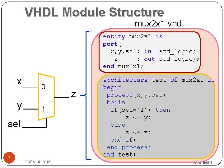 VHDL Module Structure mux 2 x 1. vhd entity mux 2 x 1 is