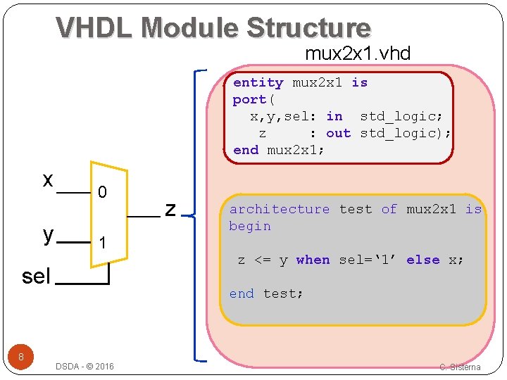 VHDL Module Structure mux 2 x 1. vhd entity mux 2 x 1 is