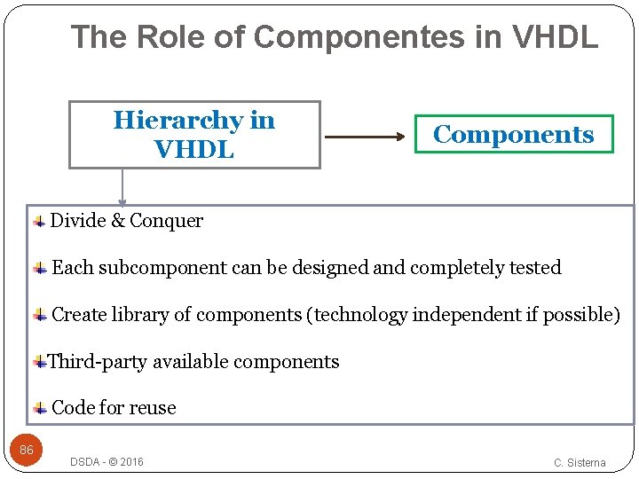 The Role of Componentes in VHDL Hierarchy in VHDL Components Divide & Conquer Each The Role of Componentes in VHDL Hierarchy in VHDL Components Divide & Conquer Each