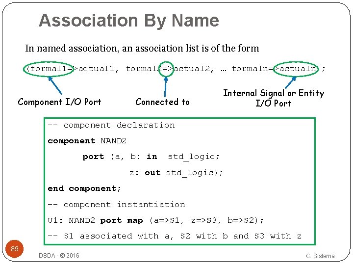 Association By Name In named association, an association list is of the form (formal Association By Name In named association, an association list is of the form (formal