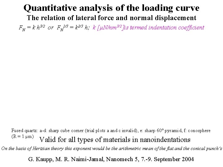 Quantitative analysis of the loading curve The relation of lateral force and normal displacement