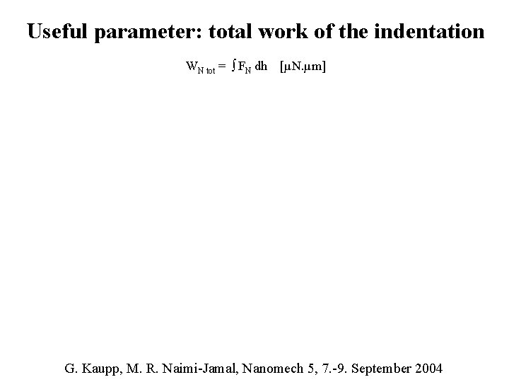 Useful parameter: total work of the indentation WN tot = ∫ FN dh [µN.