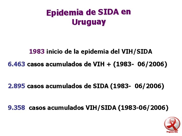 Epidemia de SIDA en Uruguay 1983 inicio de la epidemia del VIH/SIDA 6. 463