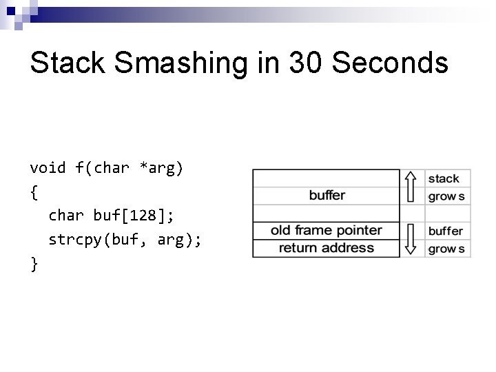 Stack Smashing in 30 Seconds void f(char *arg) { char buf[128]; strcpy(buf, arg); }