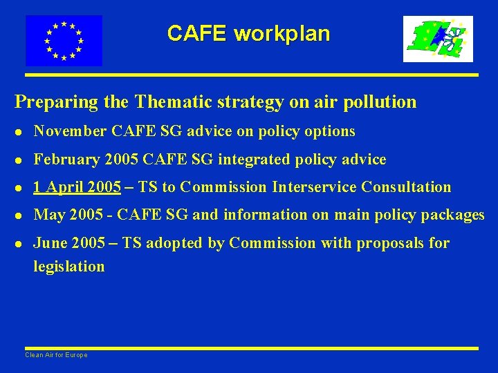 CAFE workplan Preparing the Thematic strategy on air pollution l November CAFE SG advice