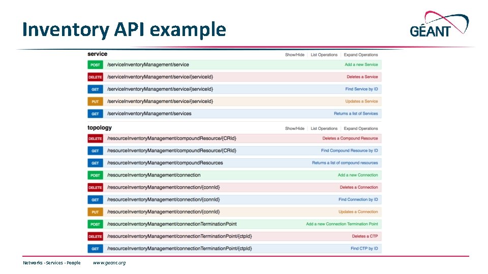 Inventory API example Networks ∙ Services ∙ People www. geant. org Inventory API example Networks ∙ Services ∙ People www. geant. org