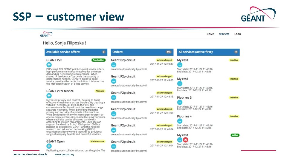 SSP – customer view Networks ∙ Services ∙ People www. geant. org SSP – customer view Networks ∙ Services ∙ People www. geant. org