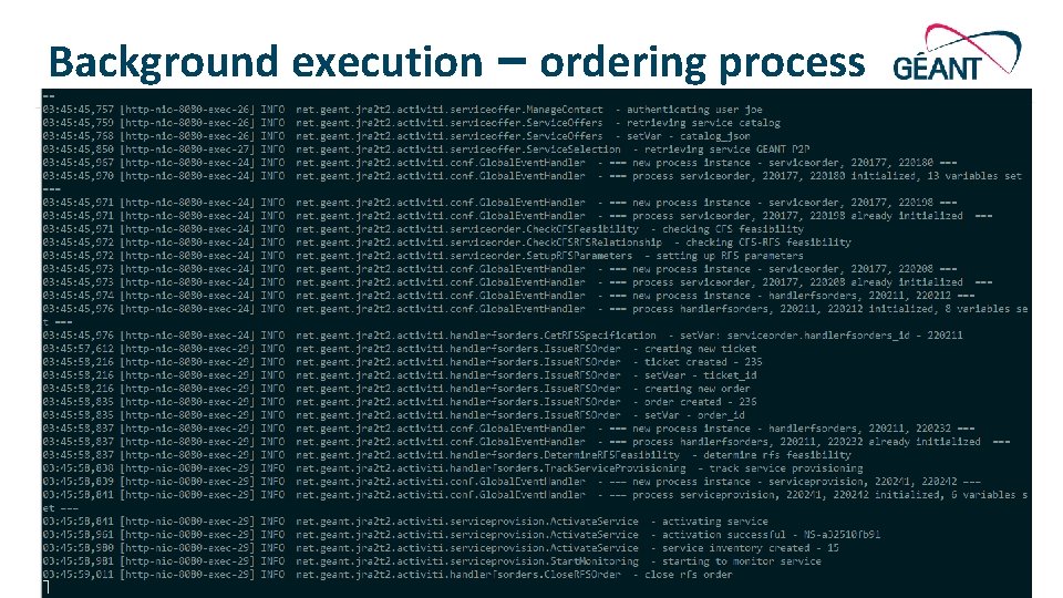 Background execution – ordering process Networks ∙ Services ∙ People www. geant. org Background execution – ordering process Networks ∙ Services ∙ People www. geant. org