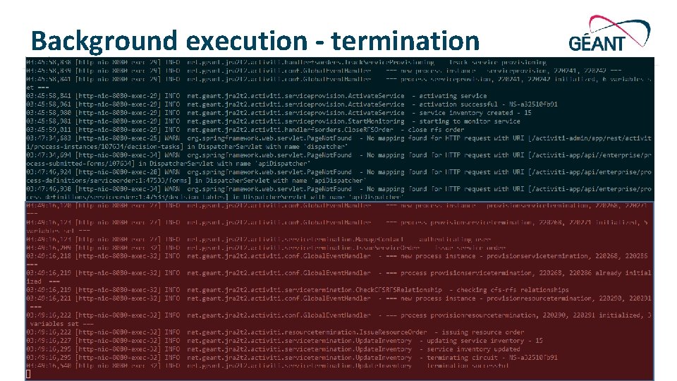 Background execution - termination Networks ∙ Services ∙ People www. geant. org Background execution - termination Networks ∙ Services ∙ People www. geant. org