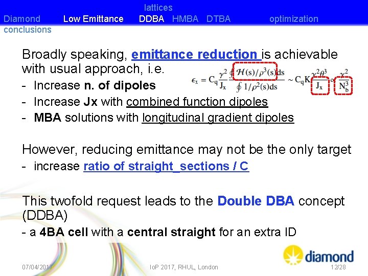 Diamond conclusions Low Emittance lattices DDBA HMBA DTBA optimization Broadly speaking, emittance reduction is