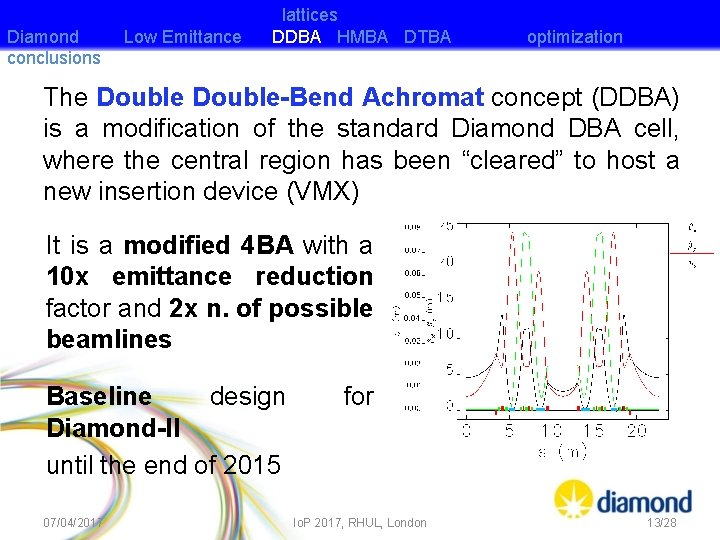 Diamond conclusions Low Emittance lattices DDBA HMBA DTBA optimization The Double-Bend Achromat concept (DDBA)
