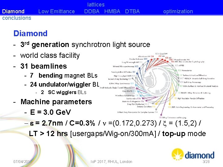 Diamond conclusions Low Emittance lattices DDBA HMBA DTBA optimization Diamond - 3 rd generation