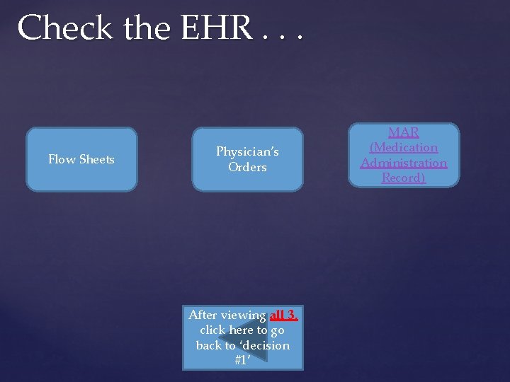 Check the EHR. . . Flow Sheets Physician’s Orders After viewing all 3, click