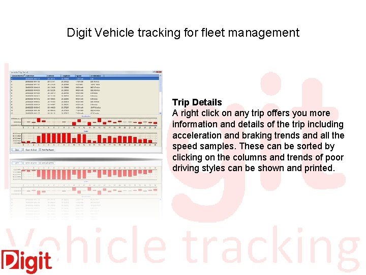 Digit Vehicle tracking for fleet management Trip Details A right click on any trip