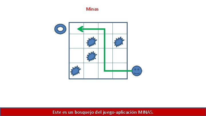 Minas Este es un bosquejo del juego-aplicación MINAS. 