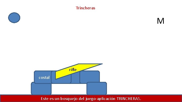 Trincheras M rifle costal Este es un bosquejo del juego-aplicación TRINCHERAS. 