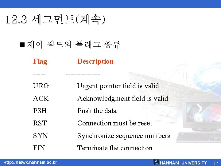 12. 3 세그먼트(계속) <제어 필드의 플래그 종류 Flag ----- Description ------- URG Urgent pointer