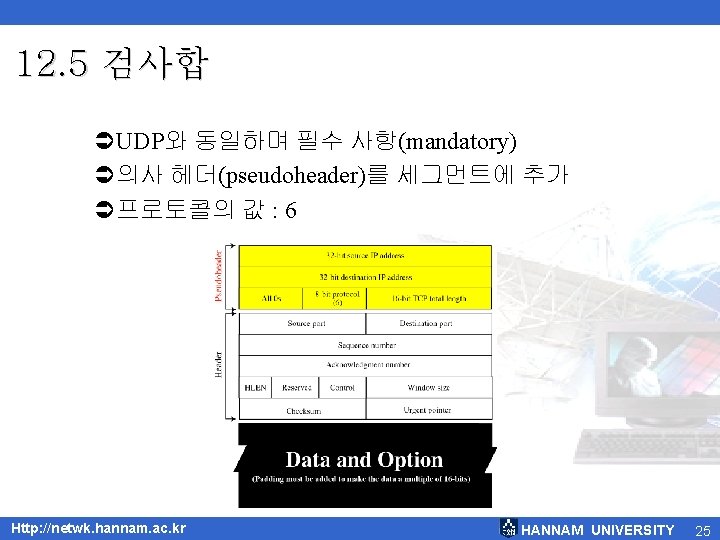 12. 5 검사합 ÜUDP와 동일하며 필수 사항(mandatory) Ü의사 헤더(pseudoheader)를 세그먼트에 추가 Ü프로토콜의 값 :